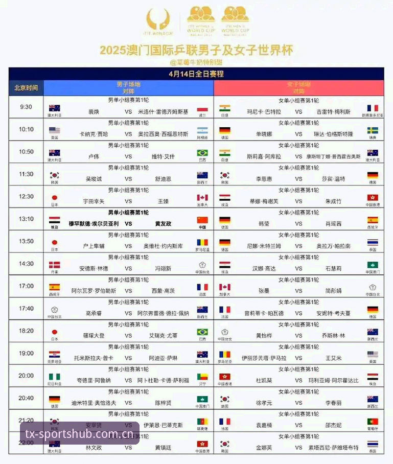 2026天行体育靠谱吗 法网抽签揭晓,天行体育平台观赛必备知识:中国金花签运解析