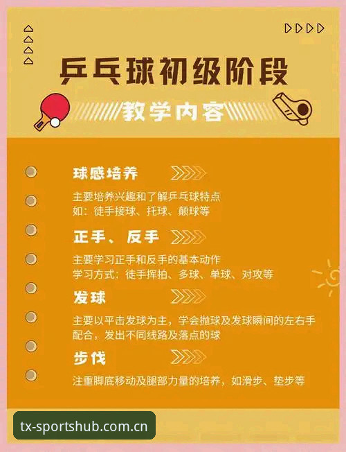 天行体育热门赛事 天行体育热门赛事实用观赛指南:从入门到深度体验的必备知识