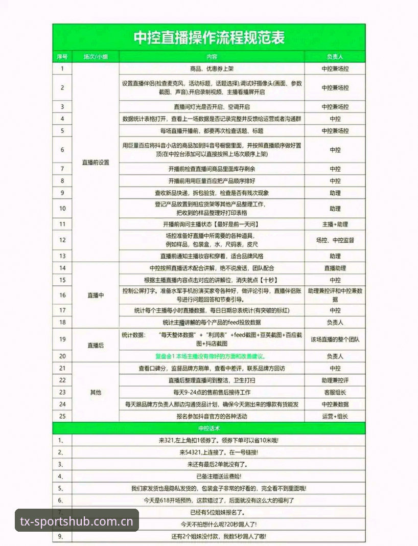 最新天行体育体验怎么样 天行体育平台新手使用教程:从零开始的赛事直播体验全指南